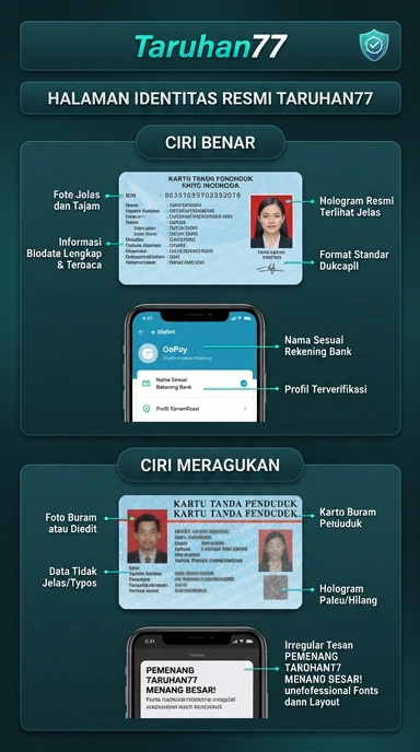 Halaman Resmi Unduh APK taruhan77 untuk Android